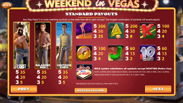 Weekend In Vegas 7
