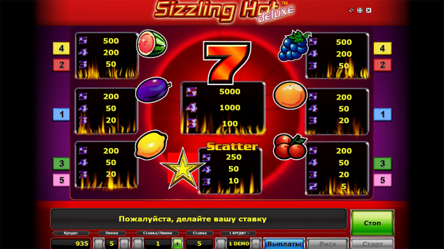 Sizzling Hot Deluxe 7