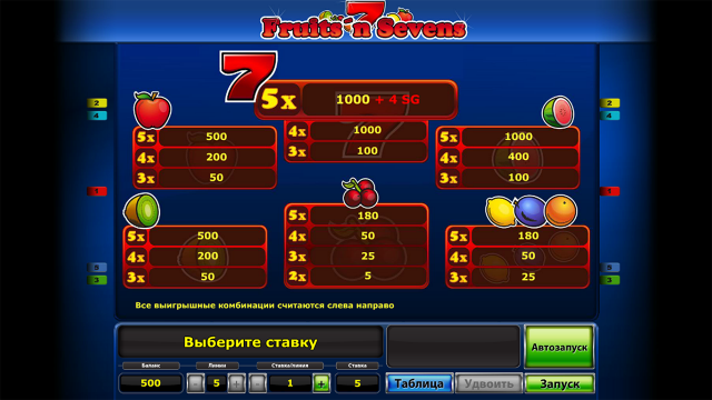 Fruits' N Sevens 3